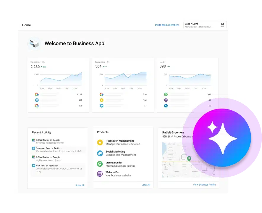 The AviraSphere dashboard: search, social, reviews, ads, calls, and web activity in one command center